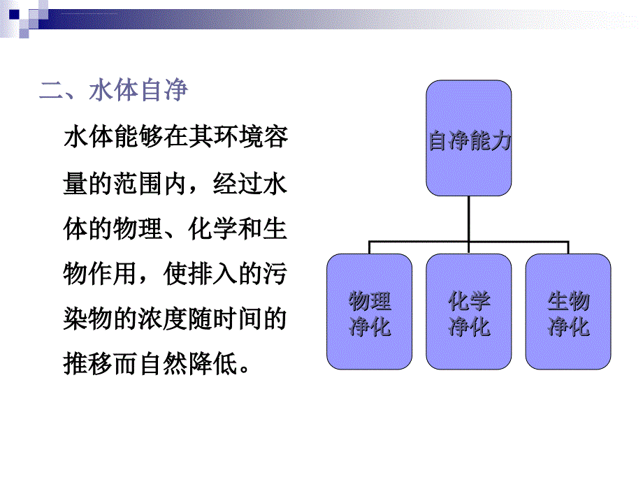 印染废水污染物及水质概况ppt课件_第3页