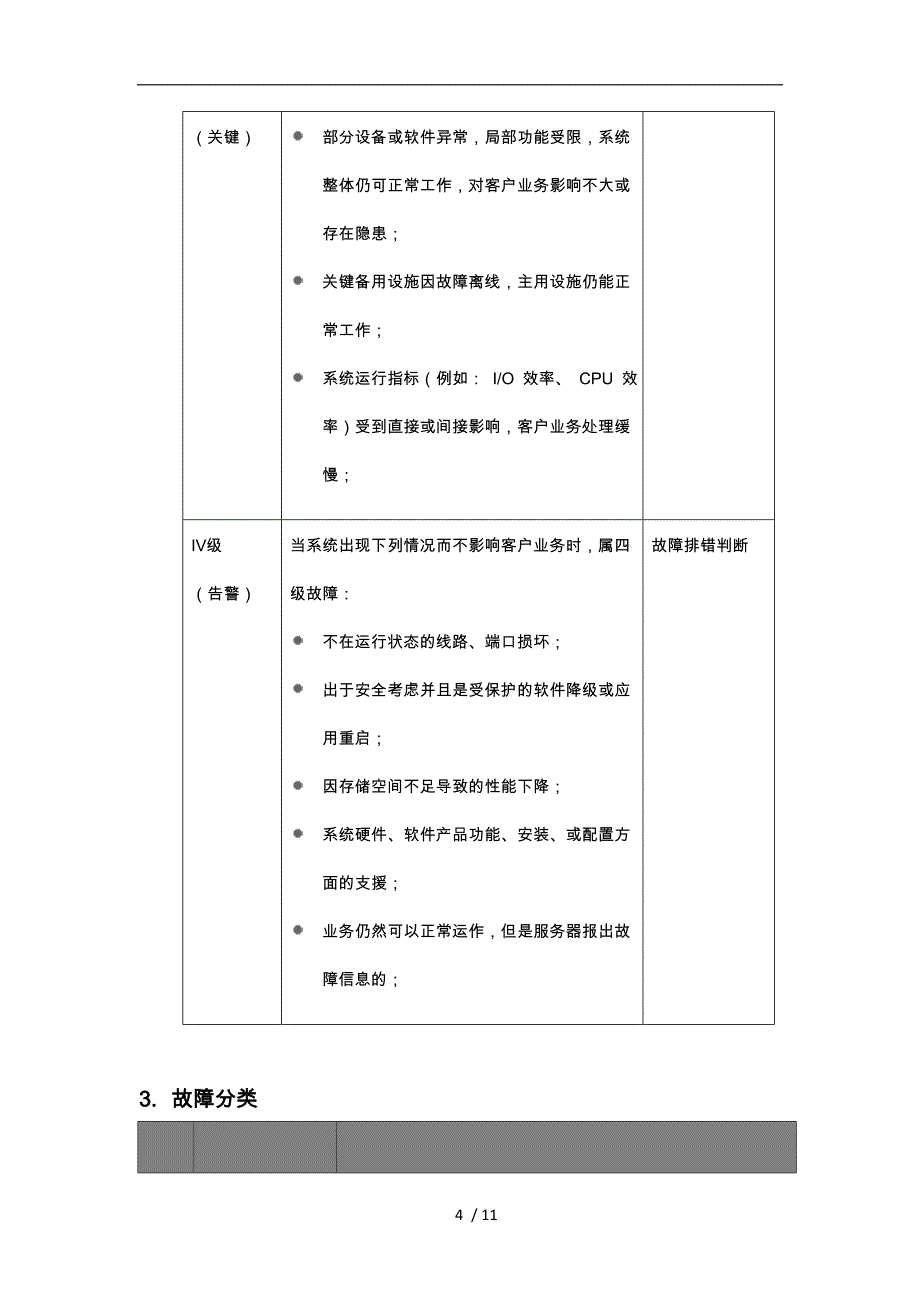 服务器故障应急响应方案_第4页