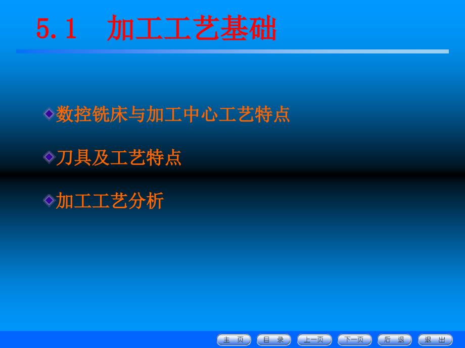 加工中心编程精解PPT课件_第3页