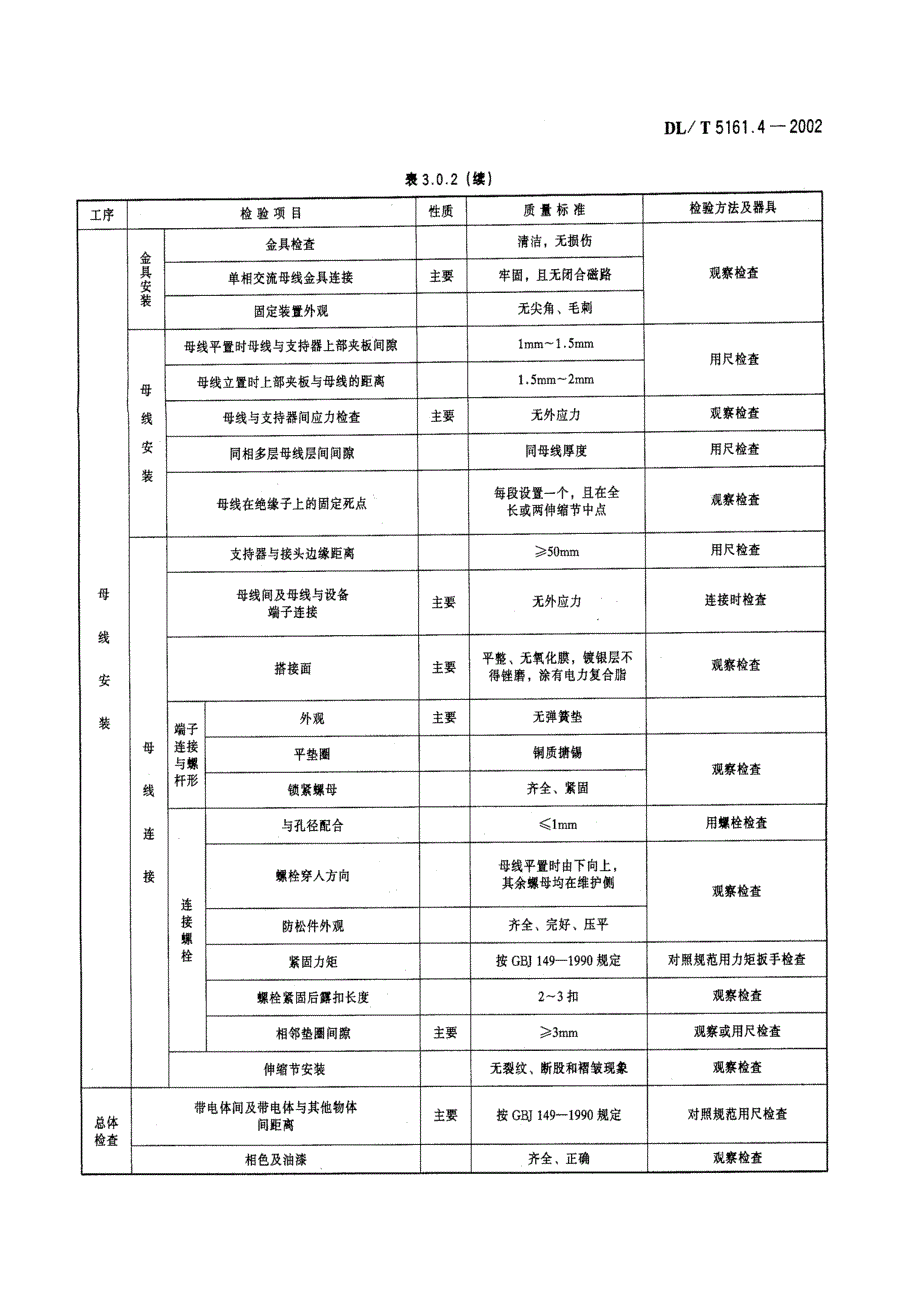 低压母线施工.doc_第2页