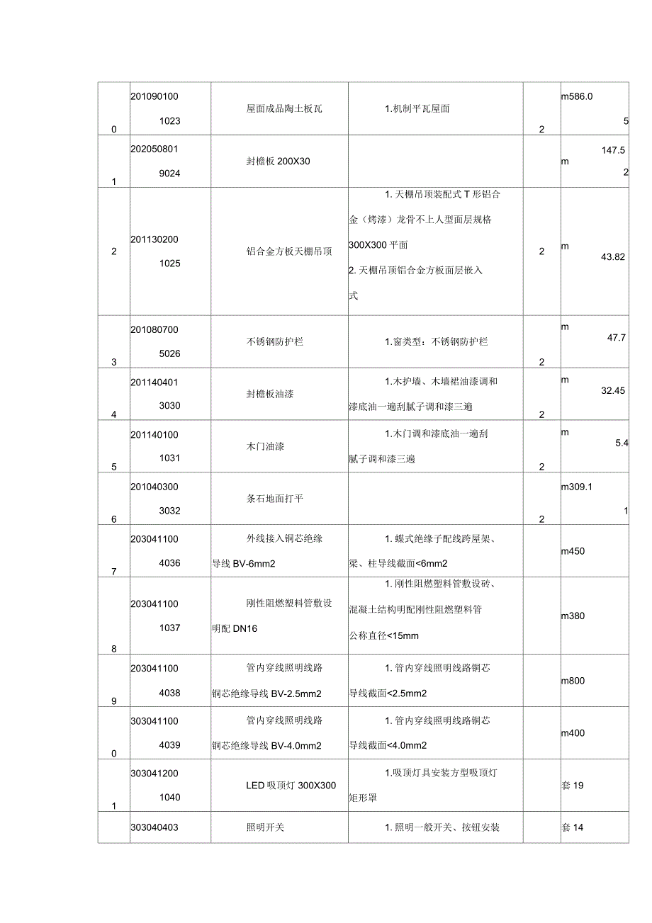 项目技术和商务要求_第3页