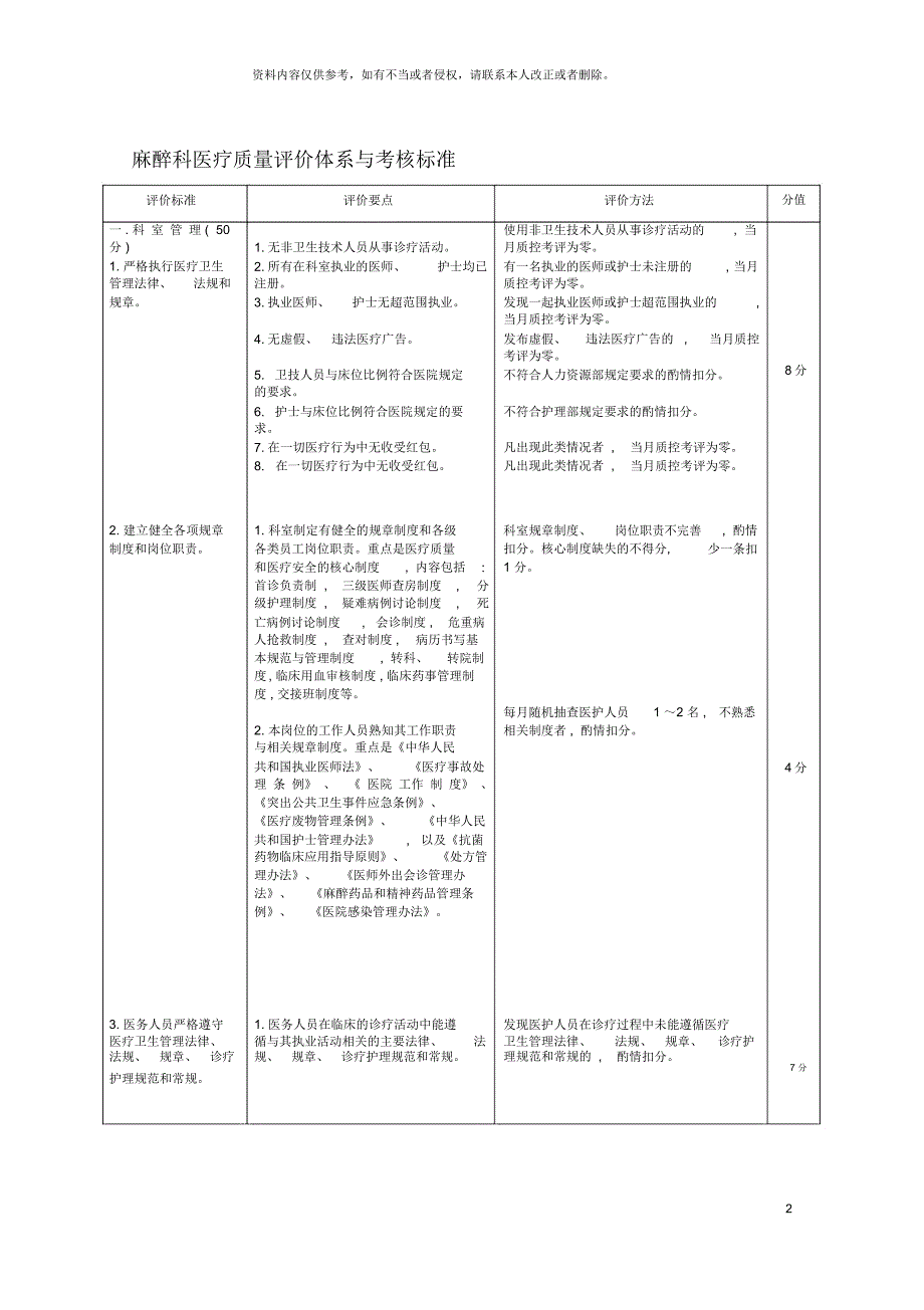 麻醉科医疗质量评价体系与考核标准_第2页