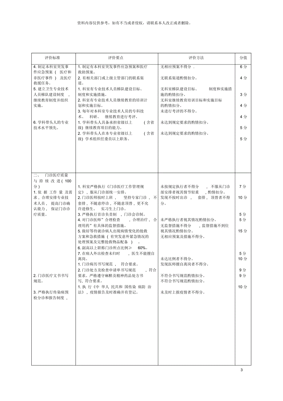 麻醉科医疗质量评价体系与考核标准_第3页