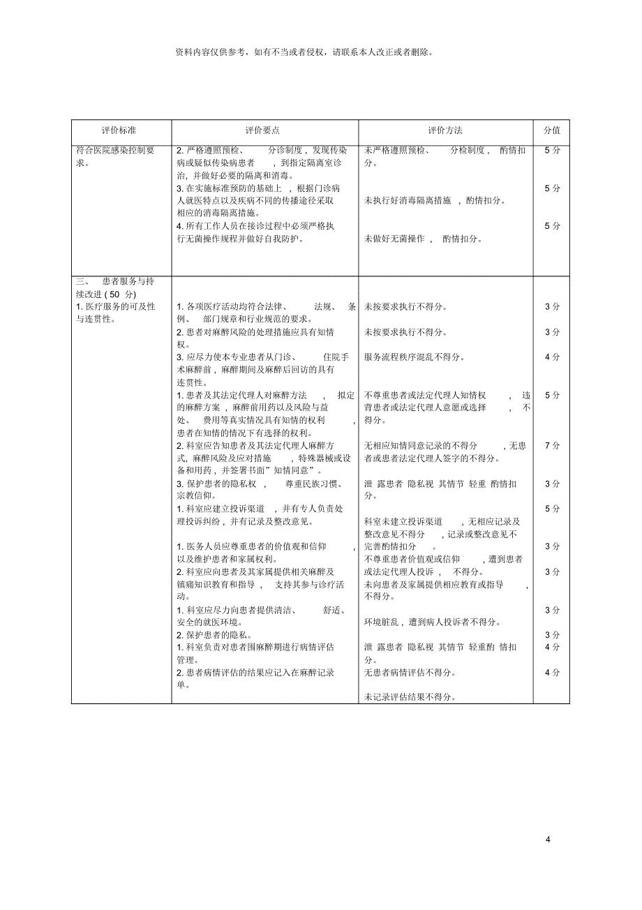 麻醉科医疗质量评价体系与考核标准_第4页