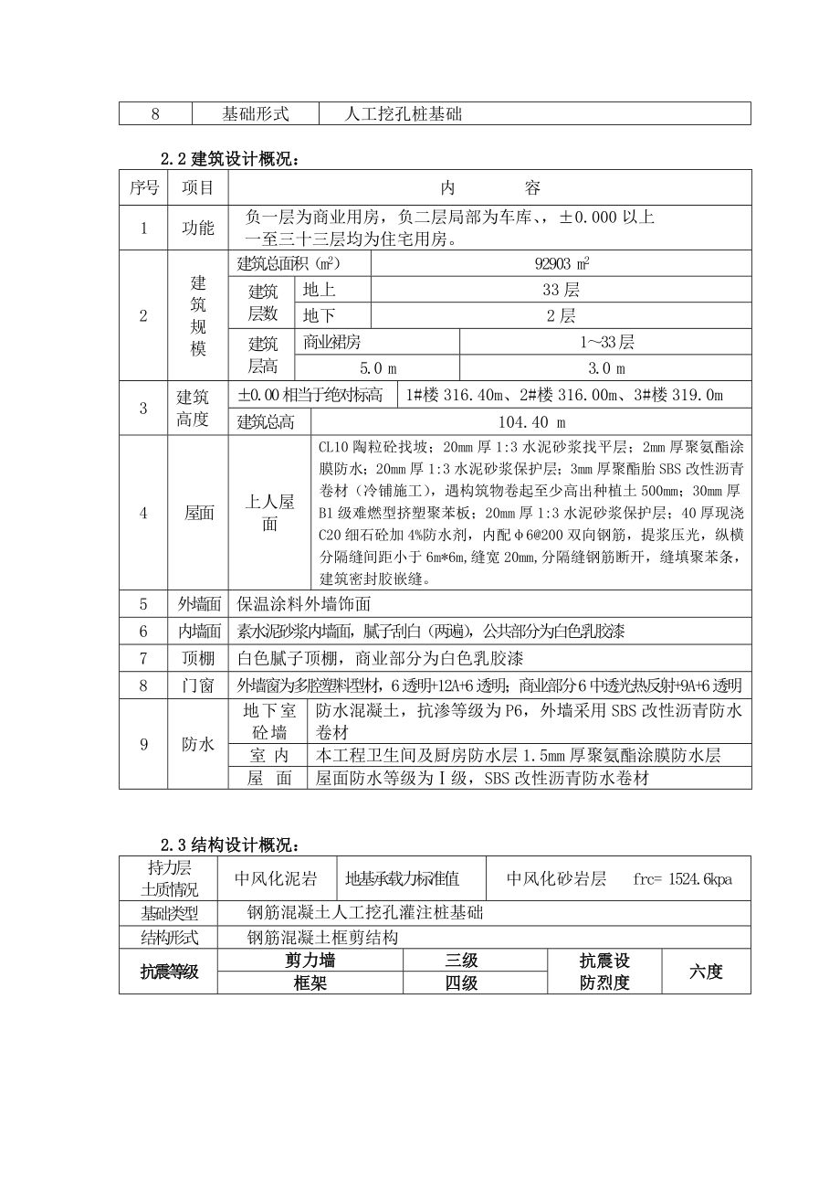 西城花园一期施工组织设计_第4页