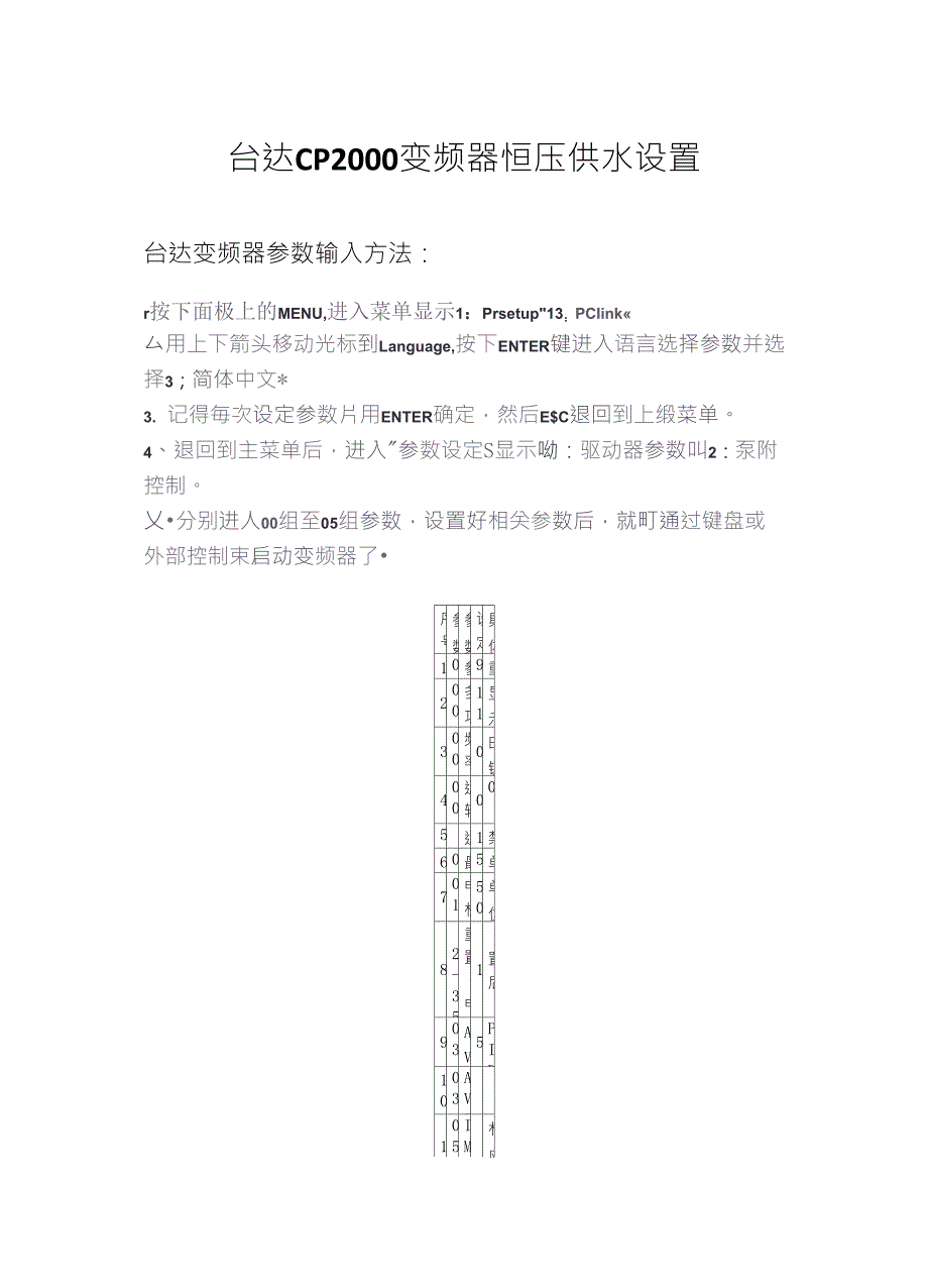 台达CP2000变频器恒压供水参数设置_第1页