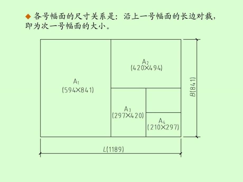 建筑识图精讲版.ppt_第3页