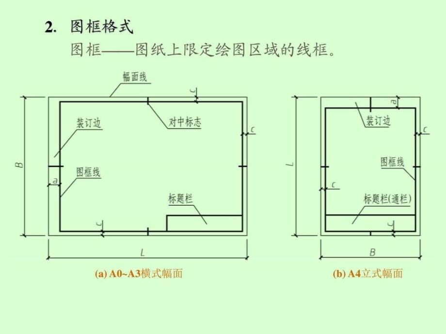 建筑识图精讲版.ppt_第4页