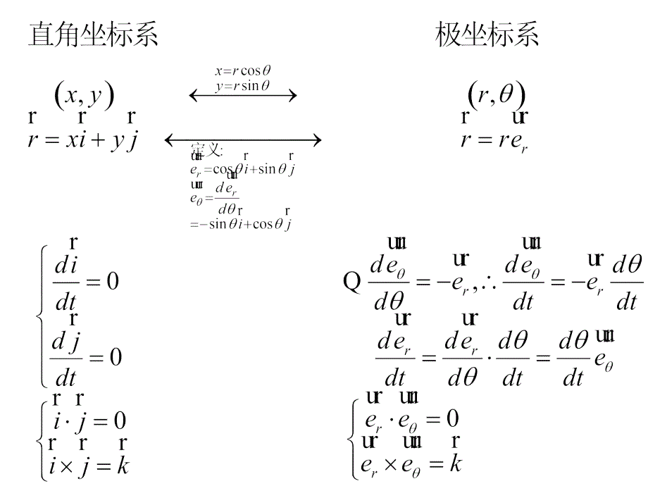 电磁学1静电场A_第4页