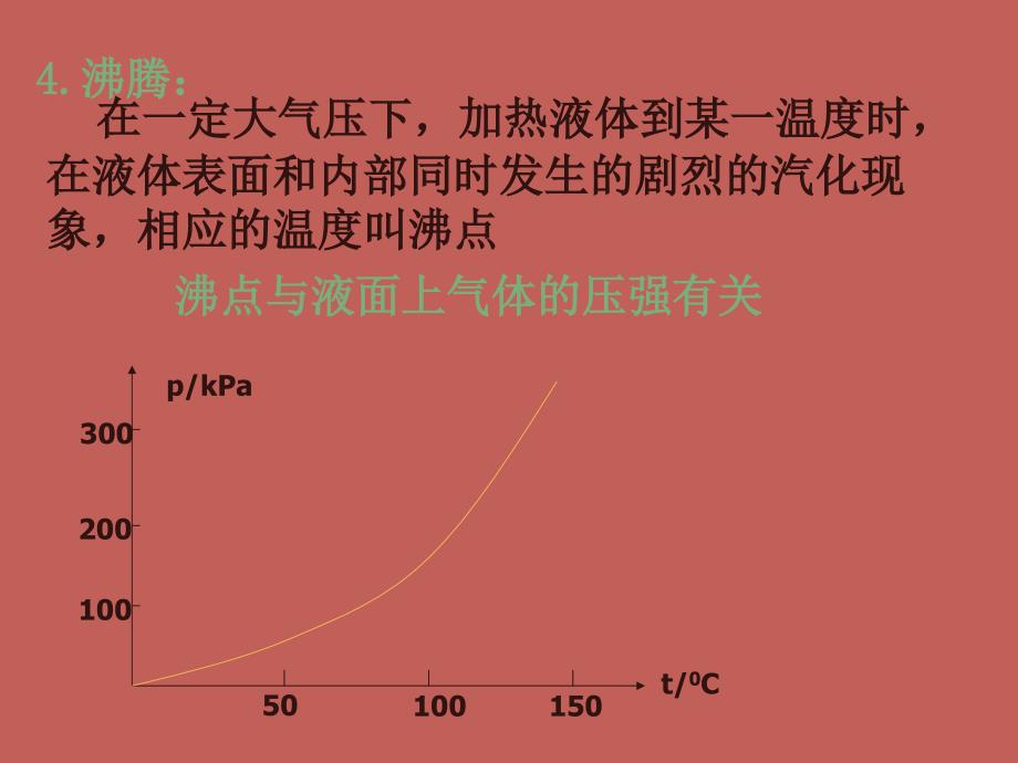 93饱和汽与饱和汽压PPT_第3页