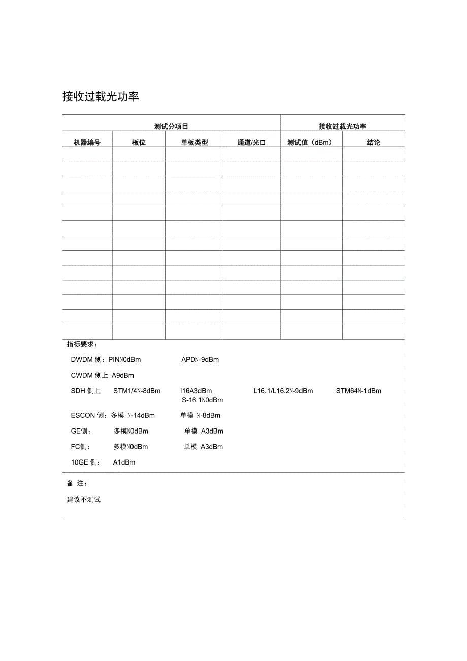 波分验收测试项目及测试表格模板_第5页