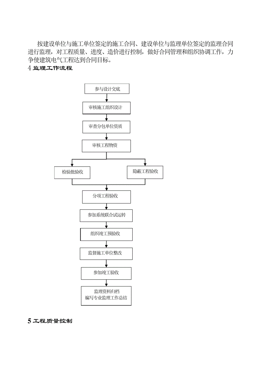 建筑电气工程监理实施细则_第4页