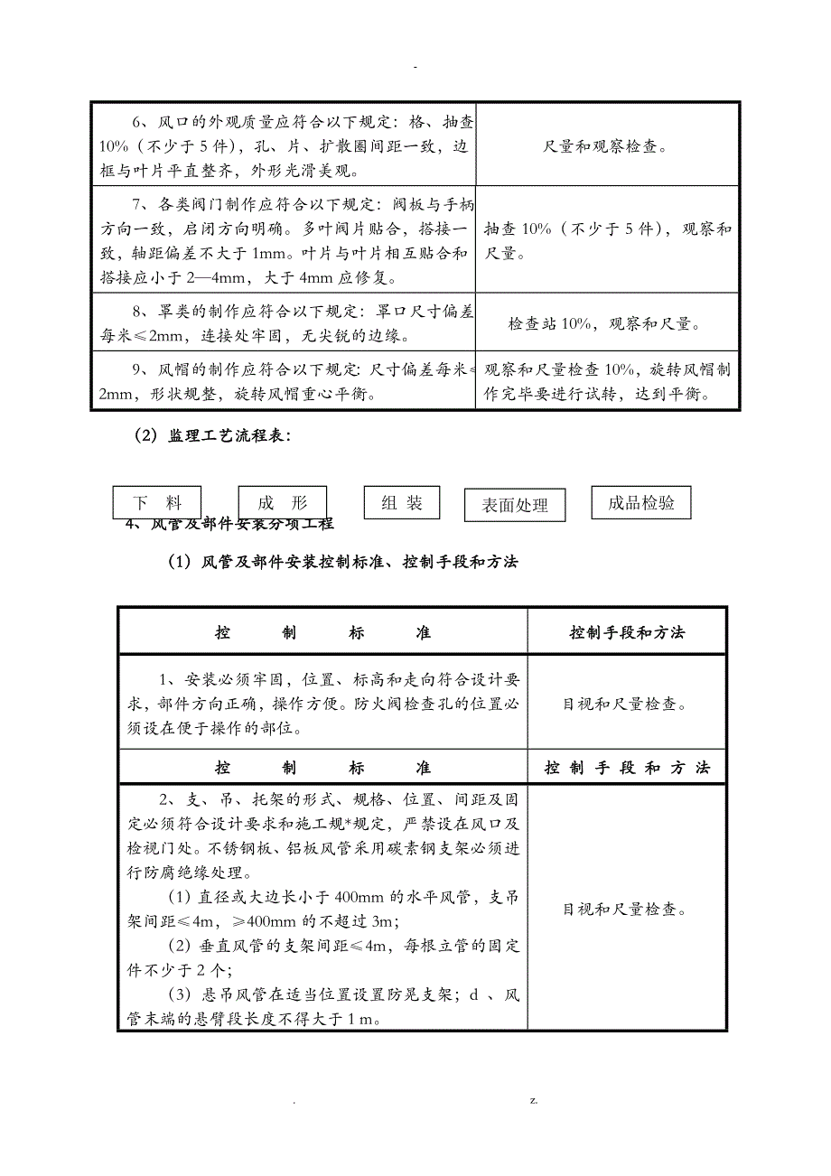 通风与空调工程监理实施细则_第4页