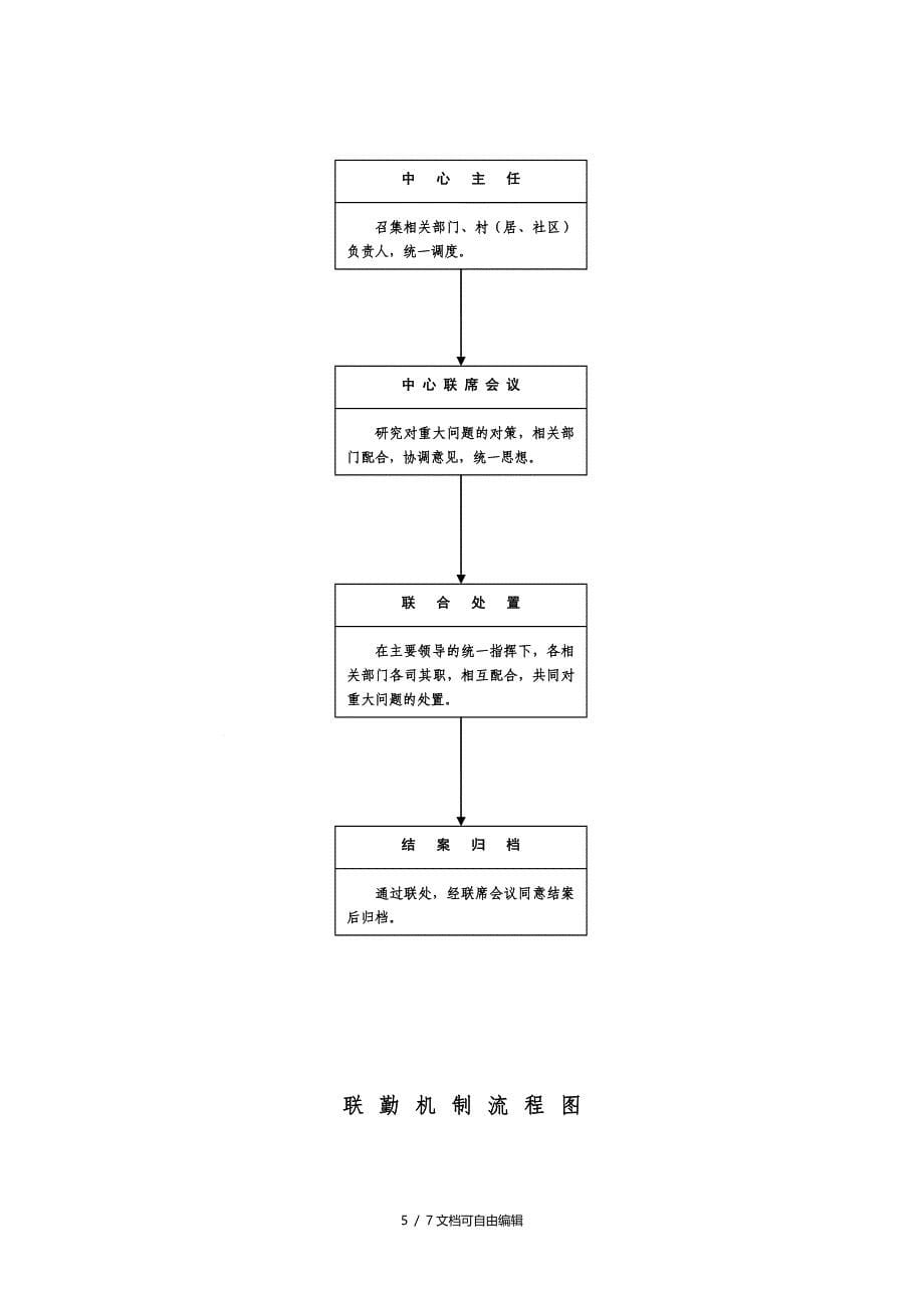 综治工作中心流程图_第5页