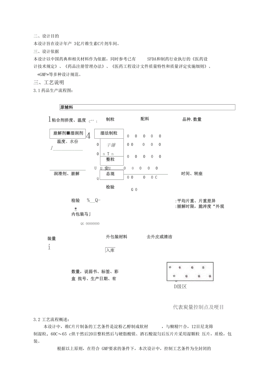 维生素C片车间工艺设计_第2页