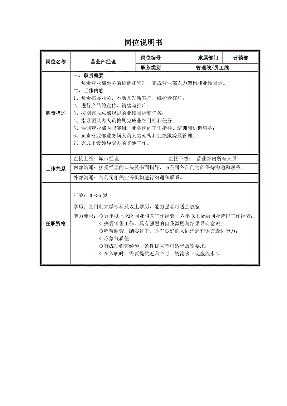 岗位说明书(汇总)_第2页