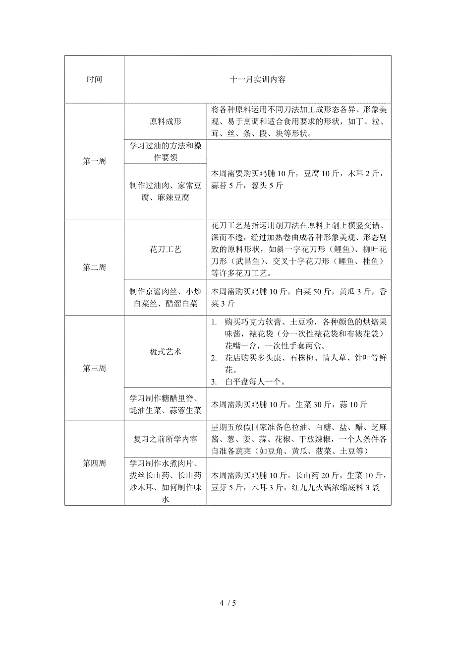 烹饪第一学期实训计划_第4页