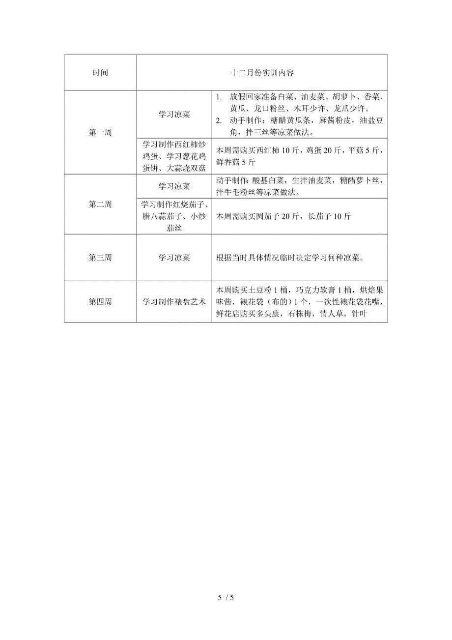 烹饪第一学期实训计划_第5页