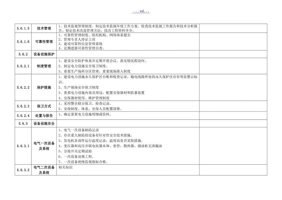 风力发电安全标准化查评标准(2012版)_第5页