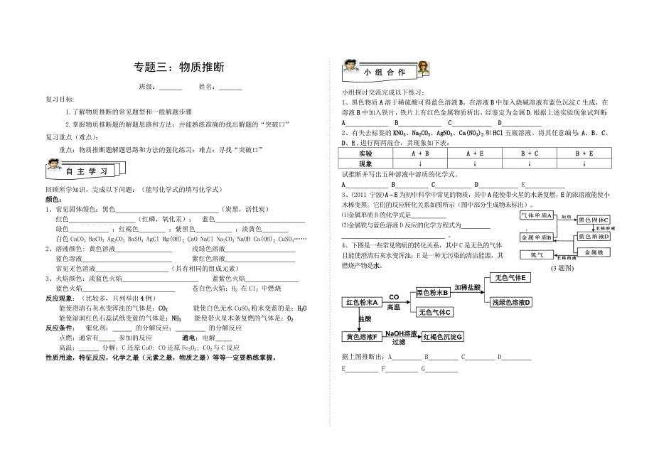 中考化学专题复习——物质推断导学案_第1页