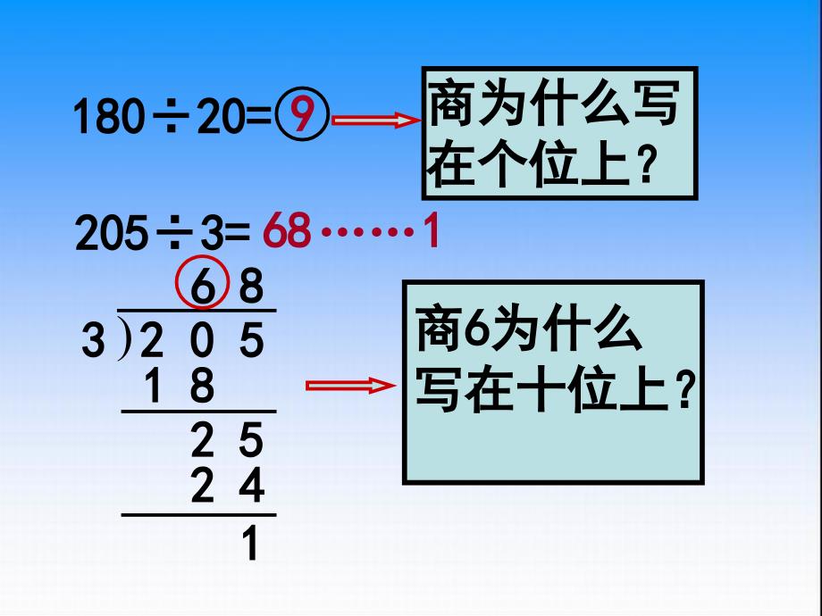 三位数除以整十数_第3页