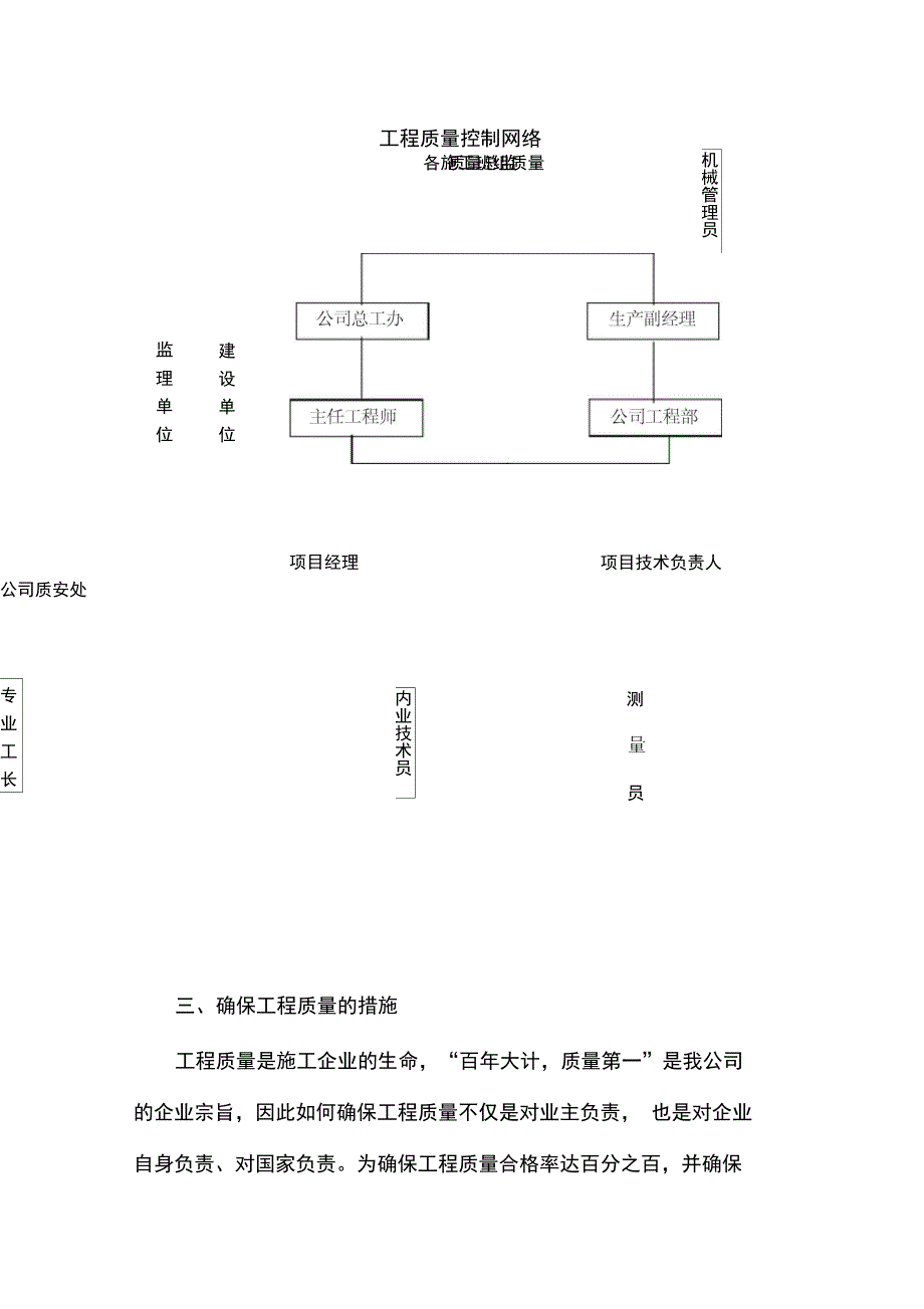 电子标书-技术标3、高质量管理系统体系与要求措施_第3页