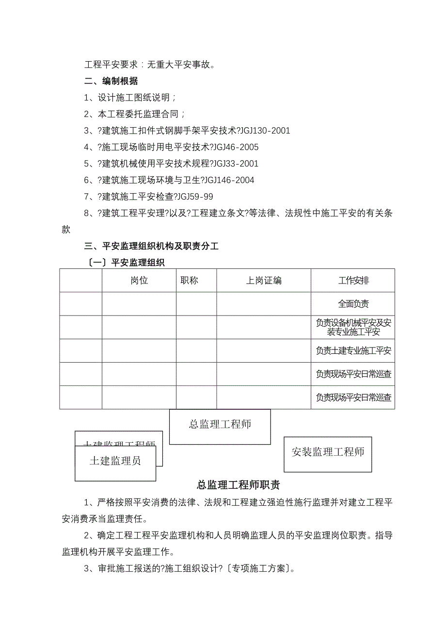 某工程监理实施细则1_第2页