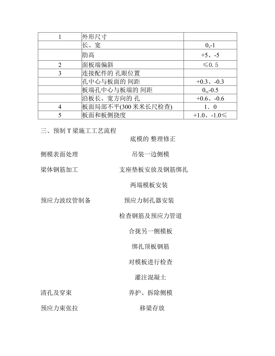 上海市高架桥T梁施工工艺范本_第3页