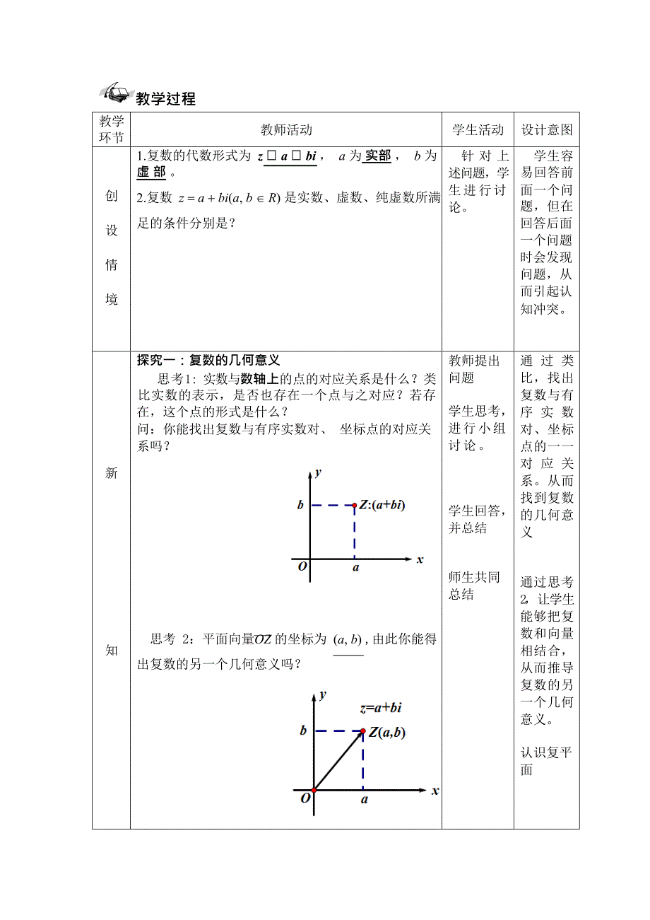 复数的几何意义(教学设计)(最新整理)_第2页