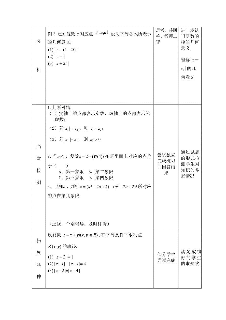 复数的几何意义(教学设计)(最新整理)_第4页