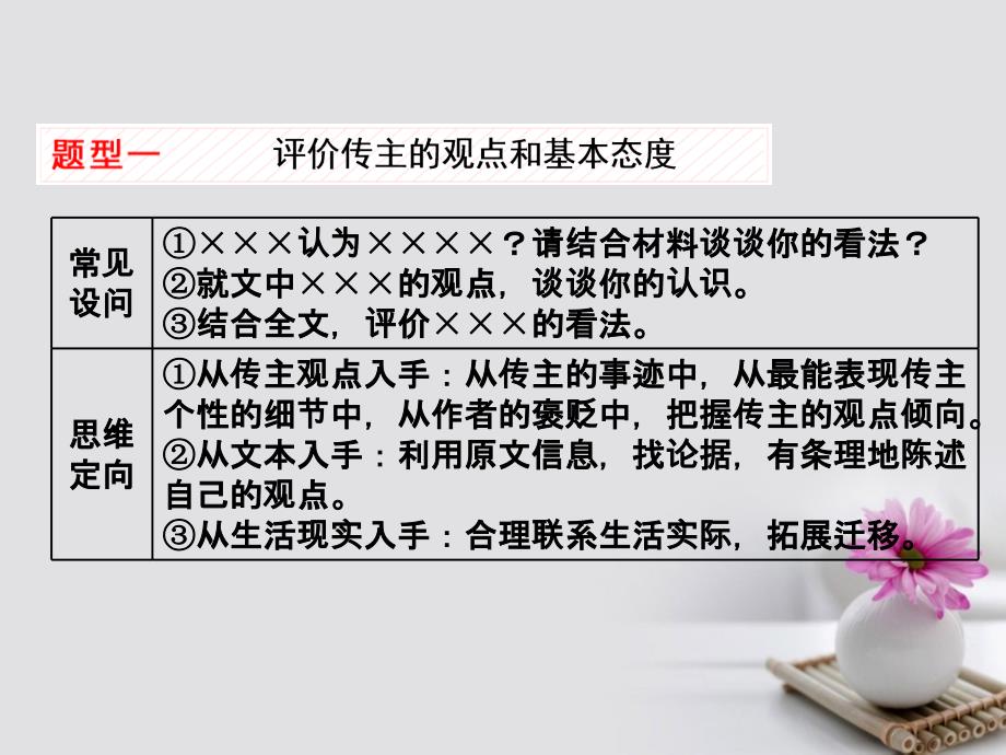 高考语文一轮复习第一板块现代文阅读专题四实用类文本阅读一传记第4讲传记探究类题目怎样稳又新课件新人教版名师制作优质学案_第2页