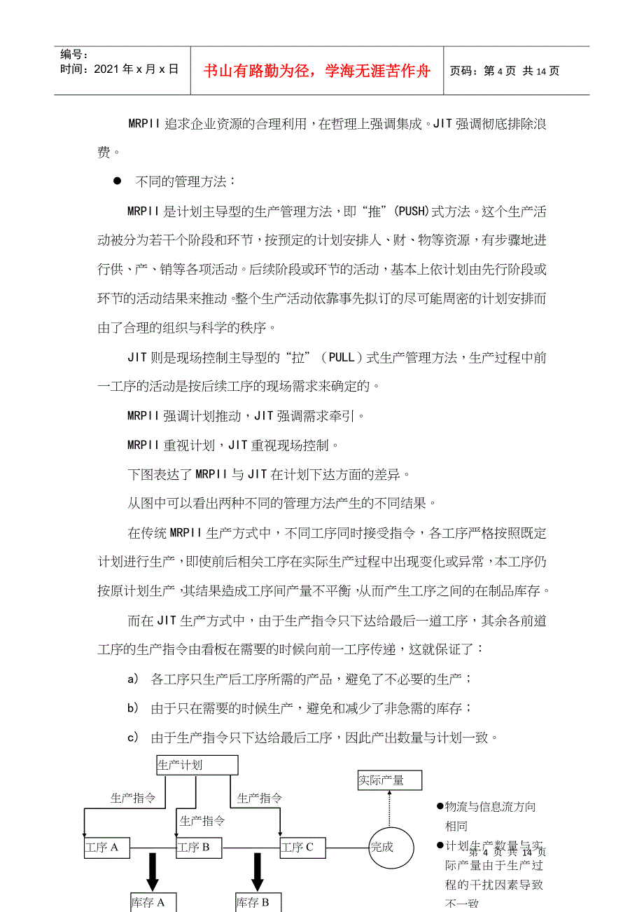 MRPII与丰田管理模式_第4页