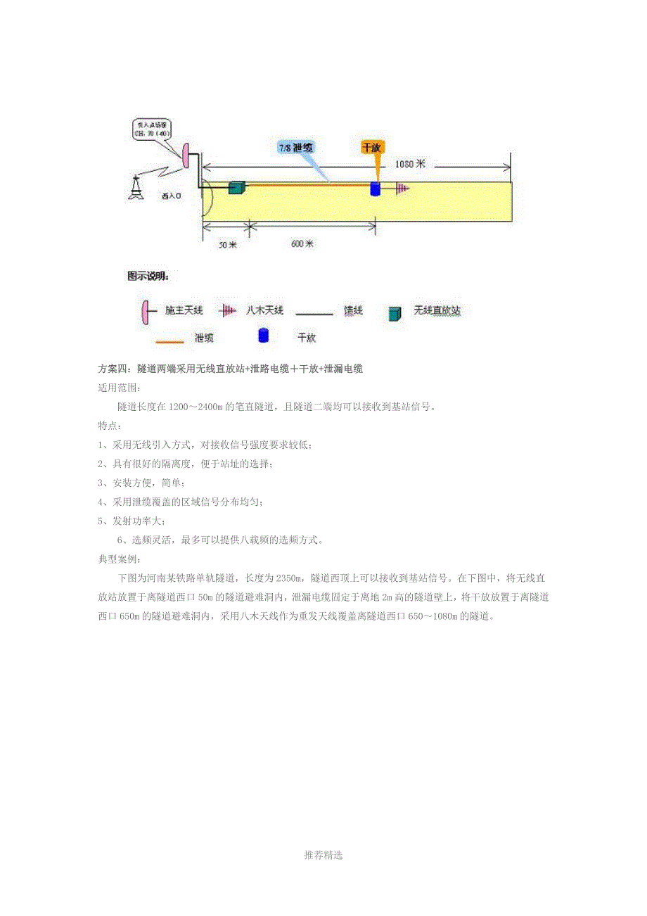 隧道信号覆盖解决方案_第3页