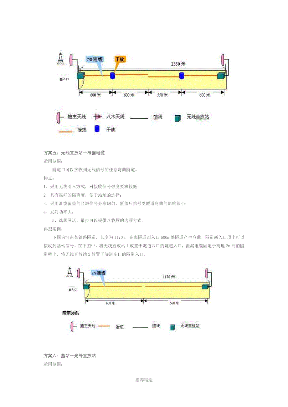 隧道信号覆盖解决方案_第4页