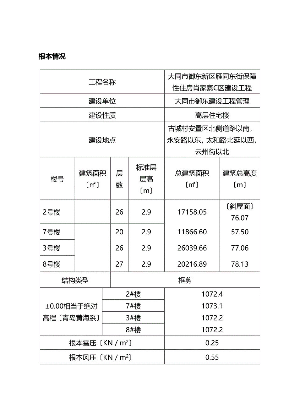 施工测量专项方案_第2页