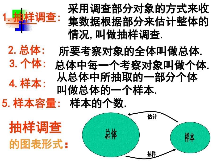 10.1统计第二课时教学设计_第5页