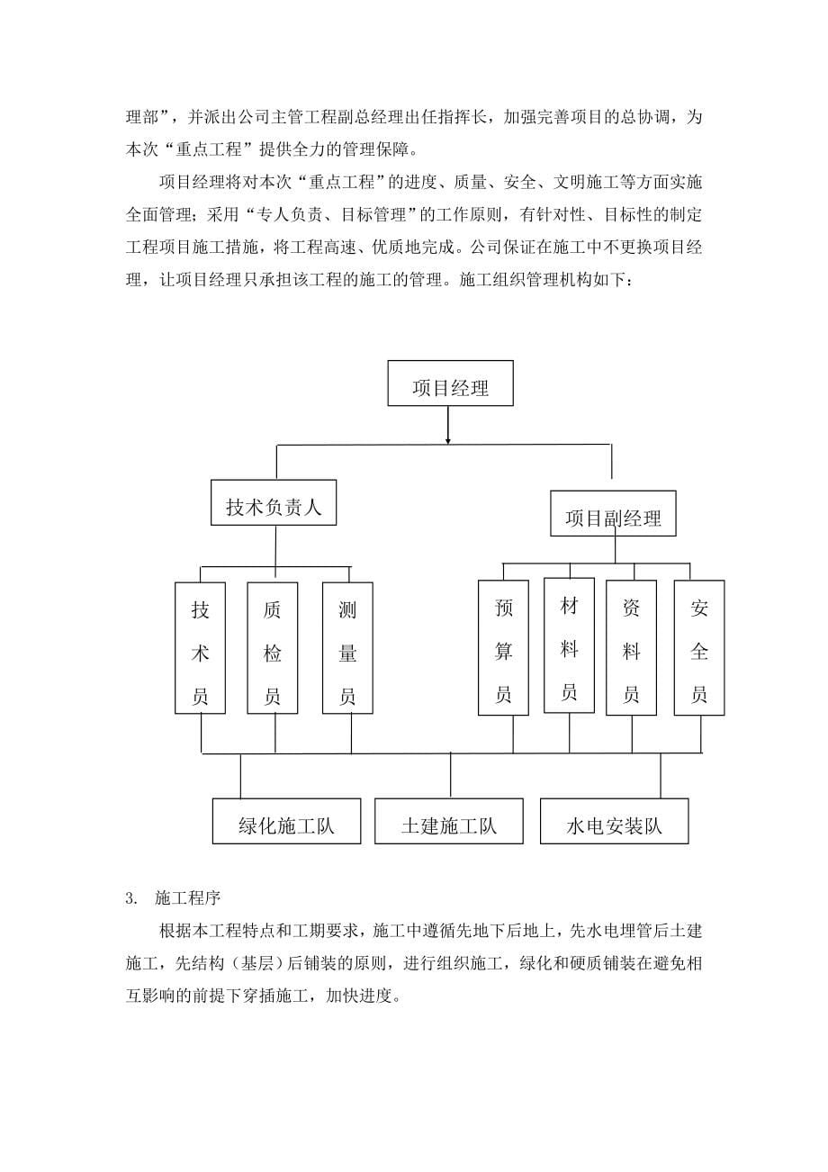 公园建设项目施工组织设计_第5页