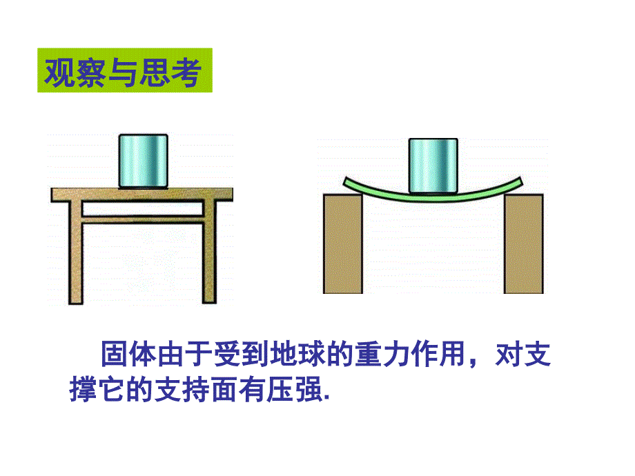 102液体的压强 (2)_第2页