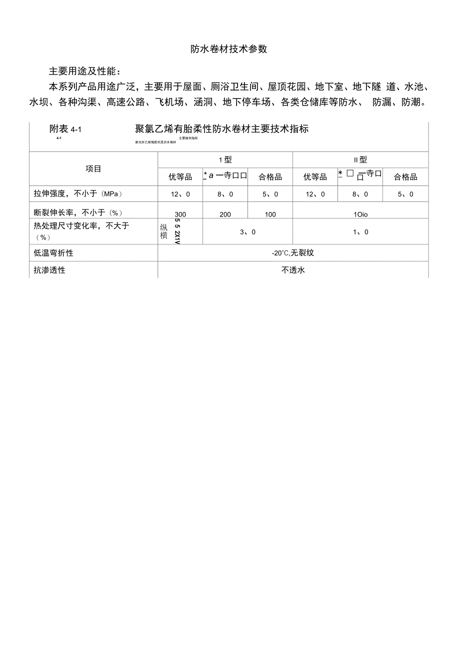 防水卷材技术参数_第1页