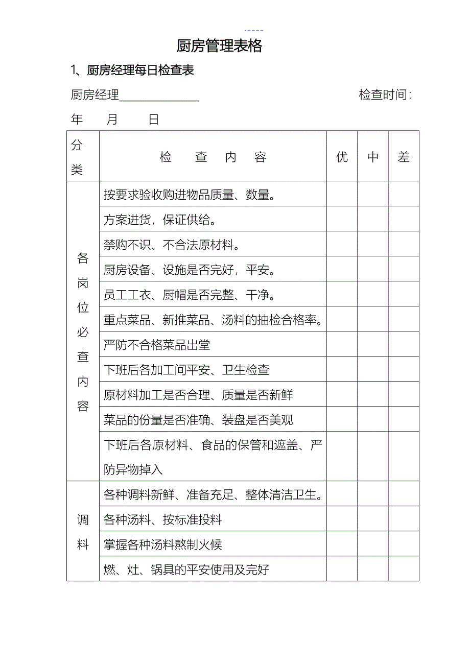 厨房管理表格_第1页