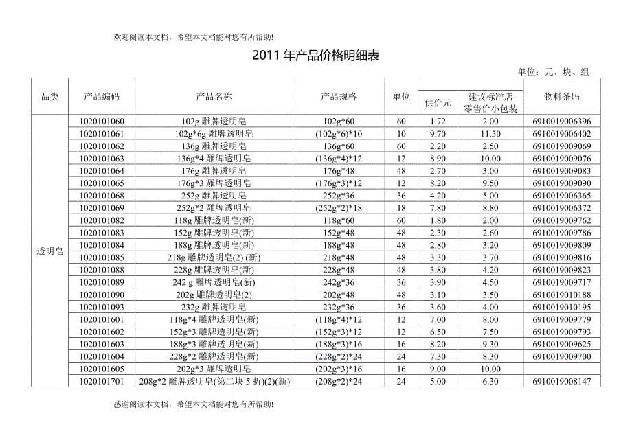 XXXX年产品价格明细表_第5页