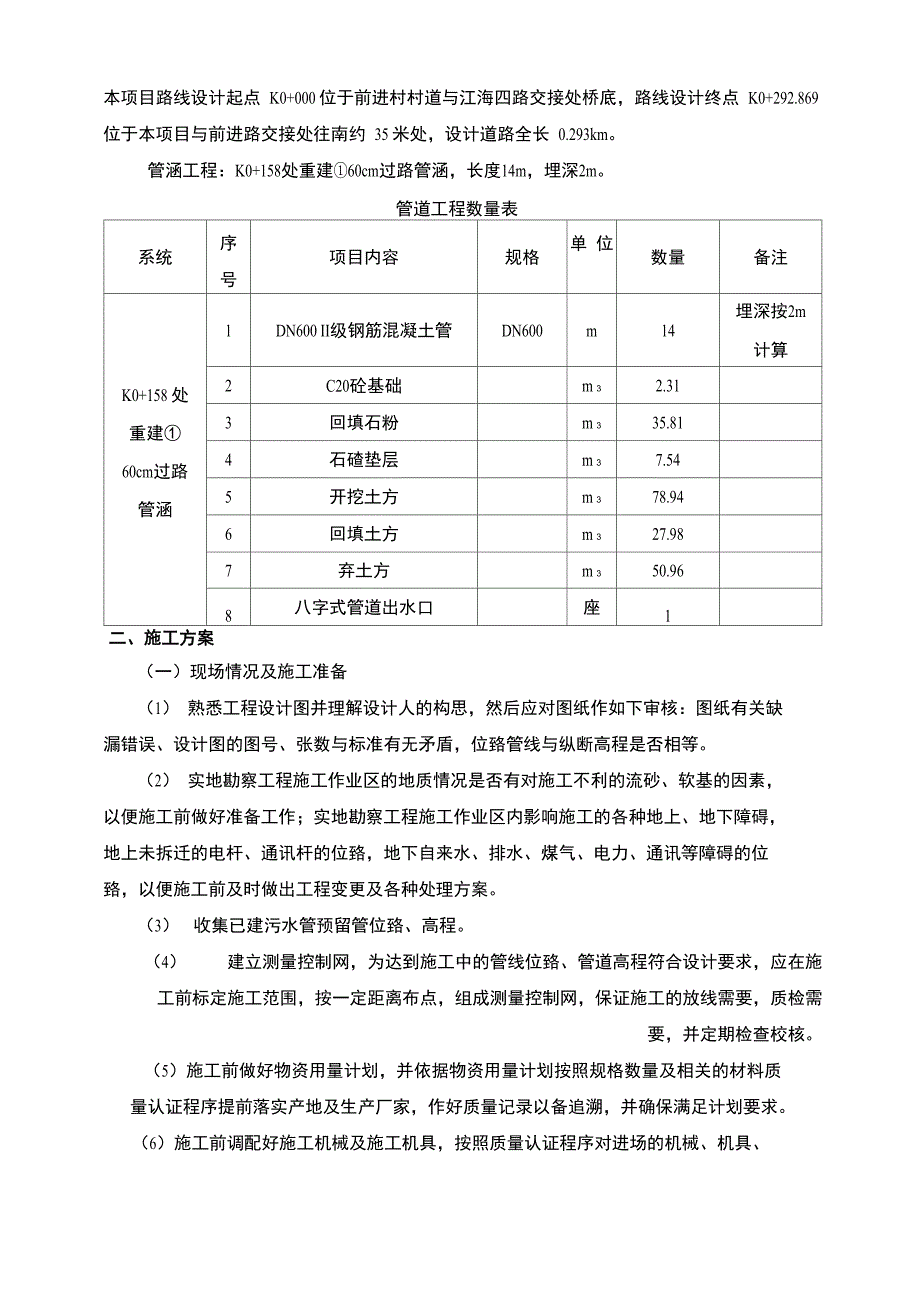 管沟土方开挖专项施工方案_第2页