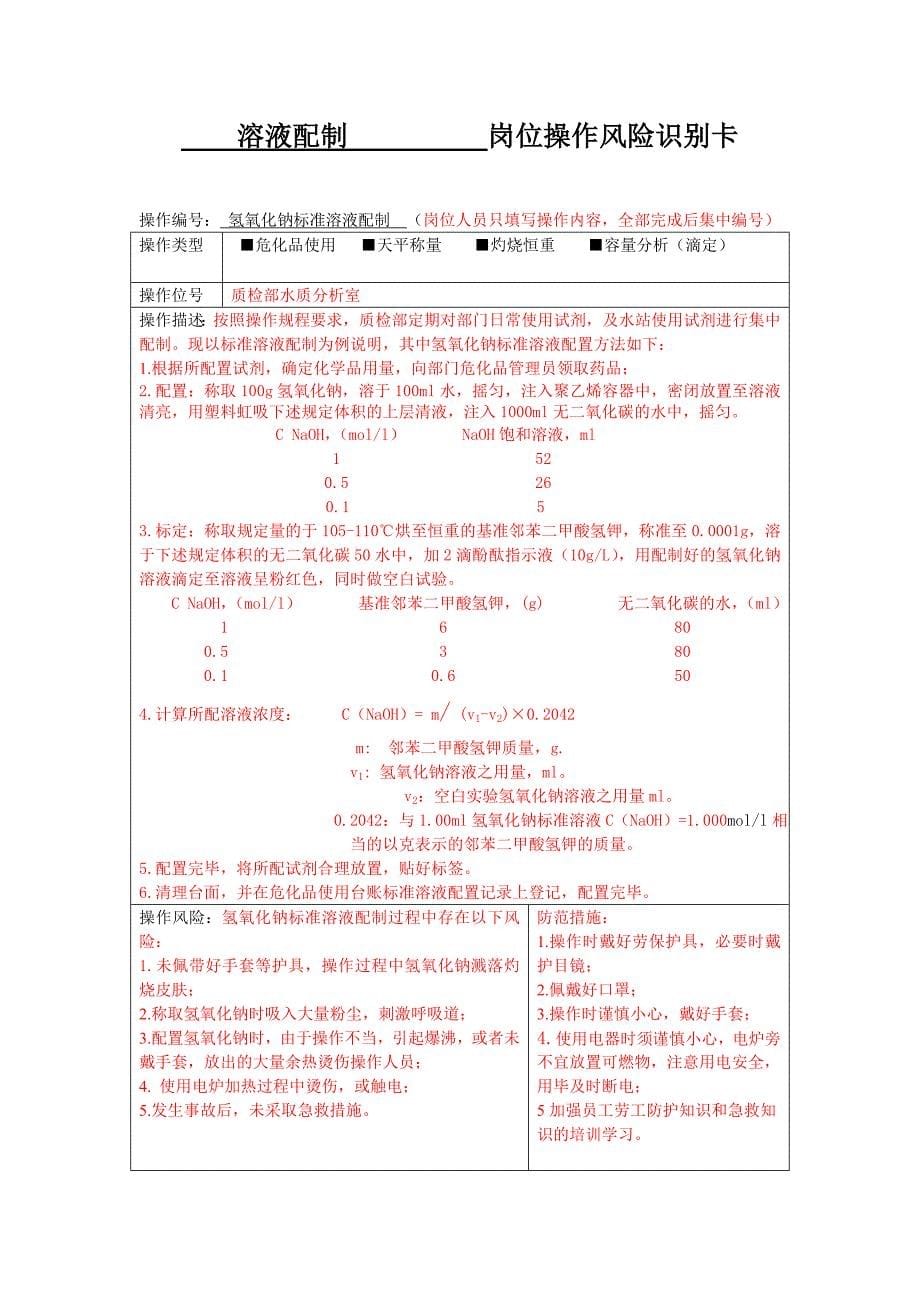 风险识别卡(溶液配制岗位).doc_第5页