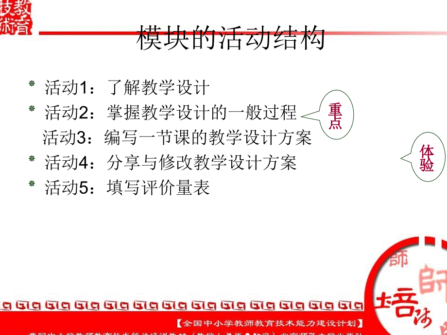 模块2编写教学设计方案－王鑫_第3页