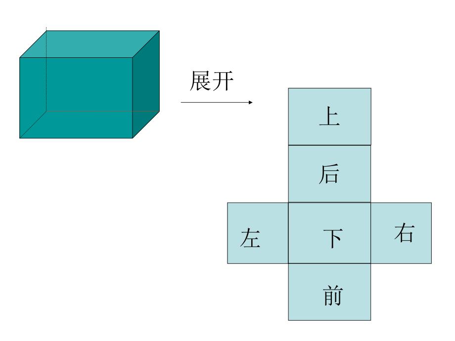 长方体的表面积_第4页