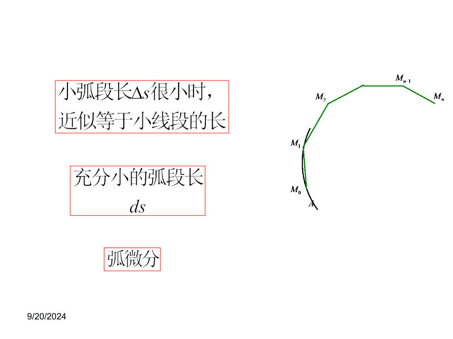 高等数学课件3-5曲率_第3页