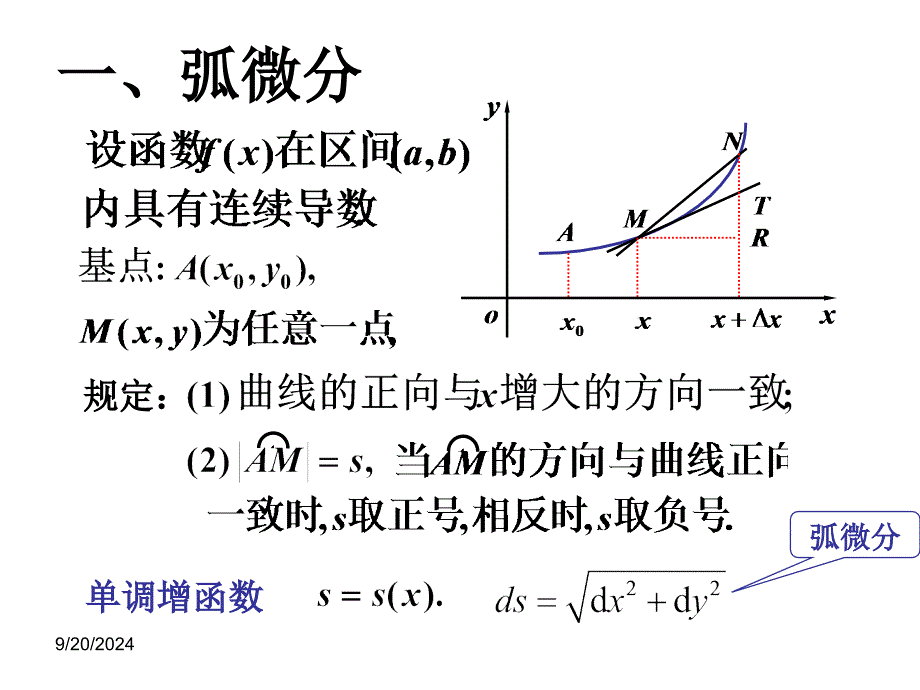 高等数学课件3-5曲率_第4页