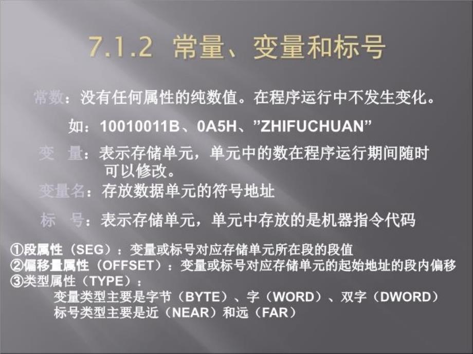 最新微机原理与应用第七章PPT课件_第3页