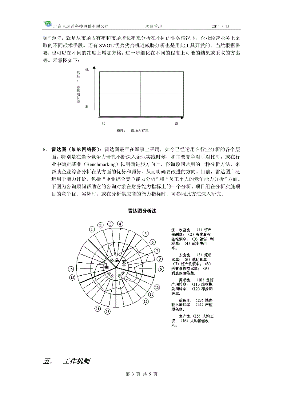 某大型公司项目组管理方案.doc_第3页