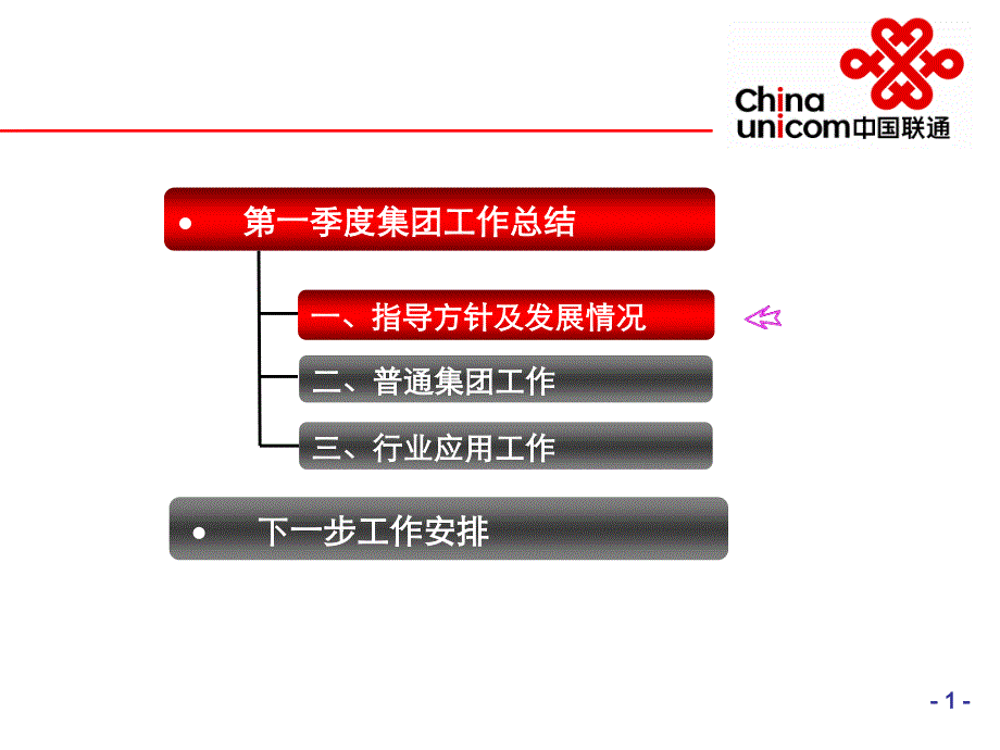 中国联通河北分公司集团工作汇报_第2页